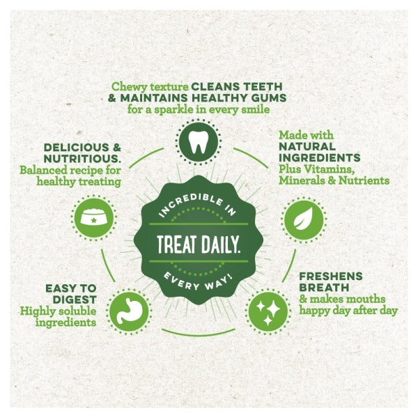 Greenies - Dental Dog Treats - Original - Value Pack