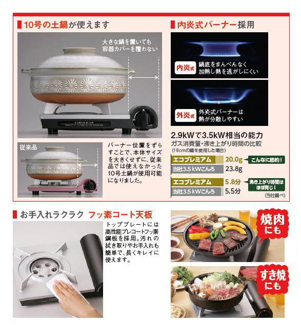 Iwatani Desktop Ultra-thin Cassette Stove (Black Large Size Base)