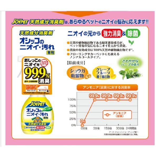 [6-PACK] Earth Japan Pet Deodorant Against Urine Smell And Dirt 270ml For Cats And Dogs Use